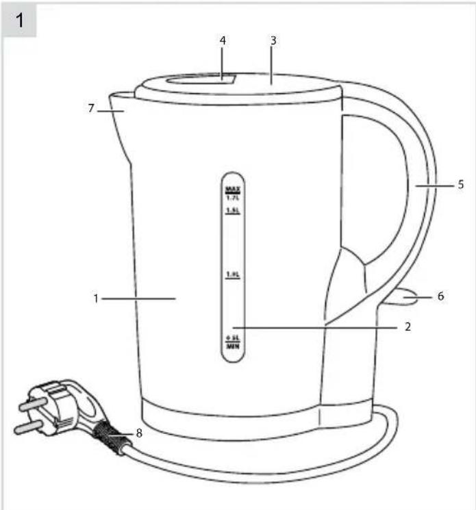 BESTRON 920017 - OPERATION - General - 1