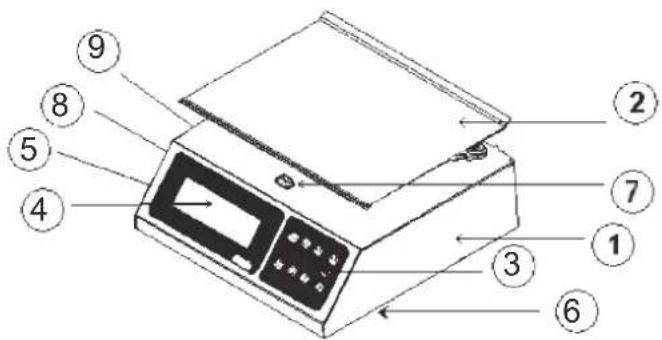 Sammic 340022 - VI.-NOM ET EMPLACEMENT DES PIÈCES IMPORTANTES - 1