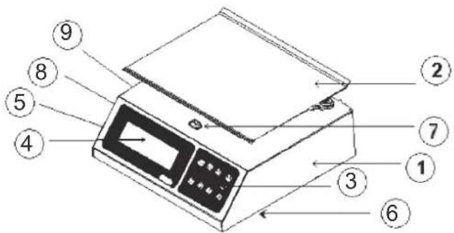 Sammic 340022 - VI.-NAME AND LOCATION OF IMPORTANT PARTS - 1