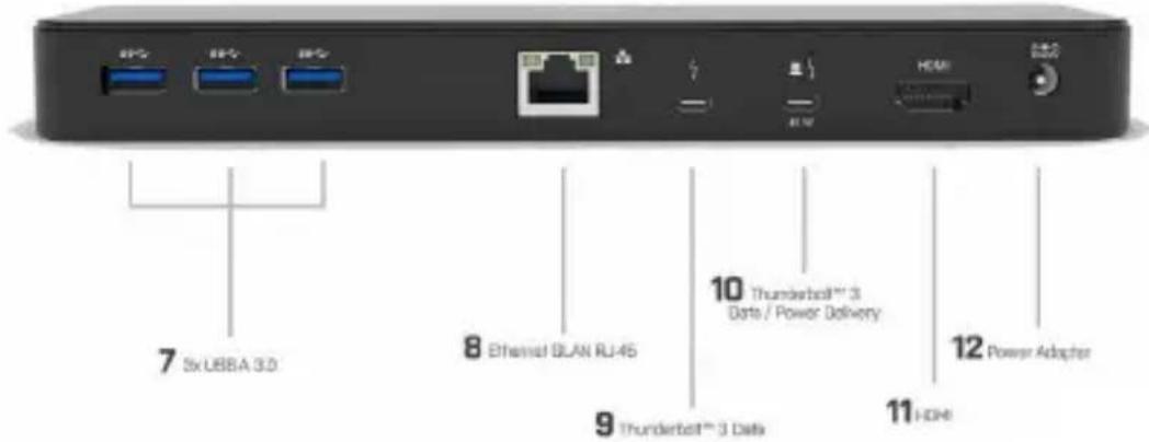 i-TEC TB3HDMIDOCK - Zadni panel: - 1