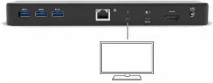 i-TEC TB3HDMIDOCK - ANSCHLUSS VON HDMI / THUNDERBOLT™ 3 DES BILDSCHIRMS - 1