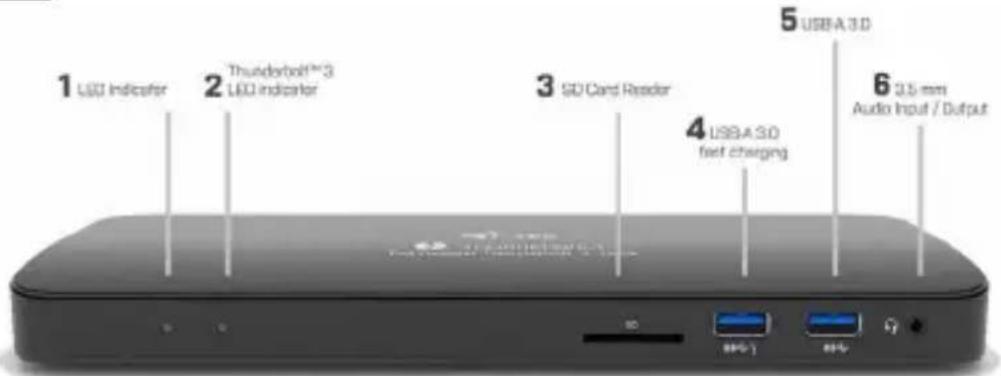 i-TEC TB3HDMIDOCK - Przedni panel: - 1
