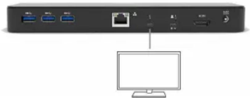 i-TEC TB3HDMIDOCK - CONNEXION DE L'INTERFACE HDMI / THUNDERBOLT™ 3 - 1