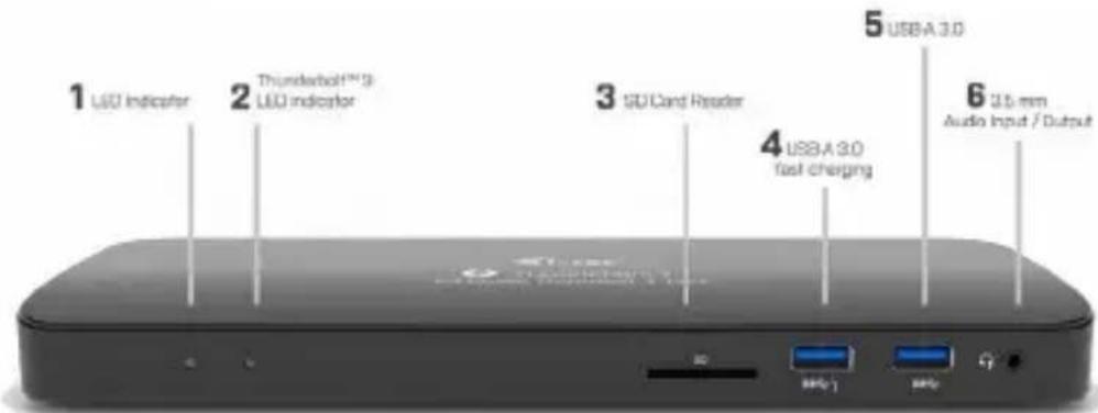 i-TEC TB3HDMIDOCK - SPECIFIKACE A POPIS - 1