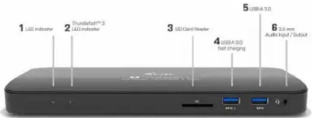 i-TEC TB3HDMIDOCK - SPECIFICATIONS ET DESCRIPTION - 1