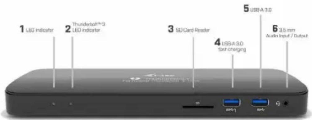 i-TEC TB3HDMIDOCK - SPECIFIKACIJA IR APIBUDINIMAS - 1