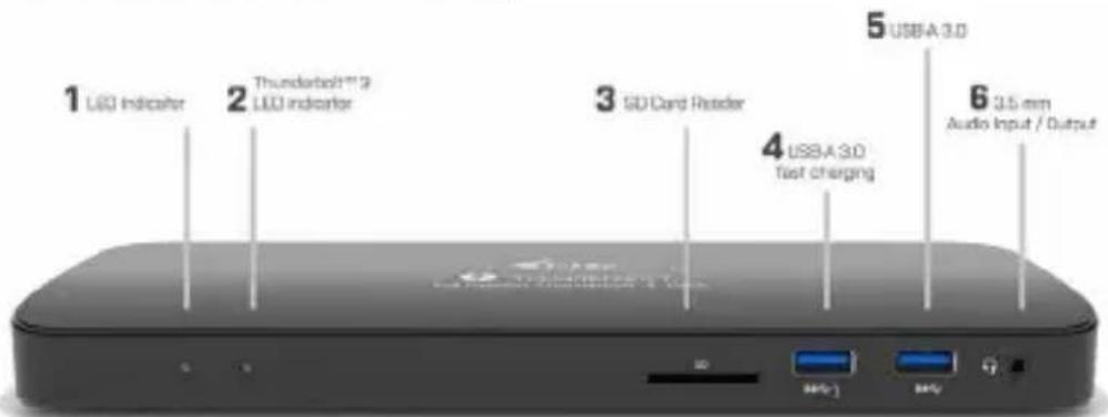 i-TEC TB3HDMIDOCK - SPEZIFIKATION UND BESCHREIBUNG - 1