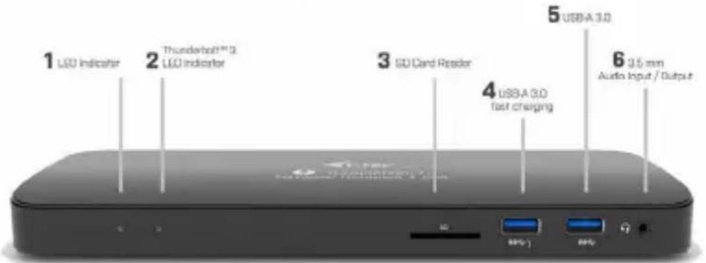i-TEC TB3HDMIDOCK - ITALIANO - 1