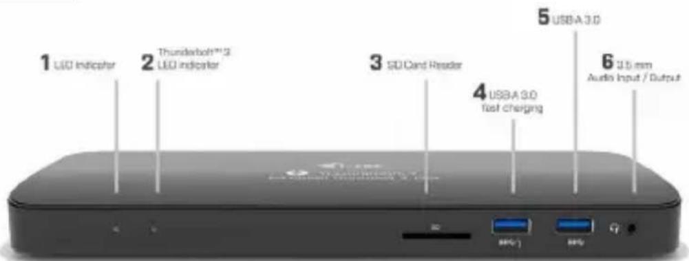 i-TEC TB3HDMIDOCK - Pannello frontale: - 1