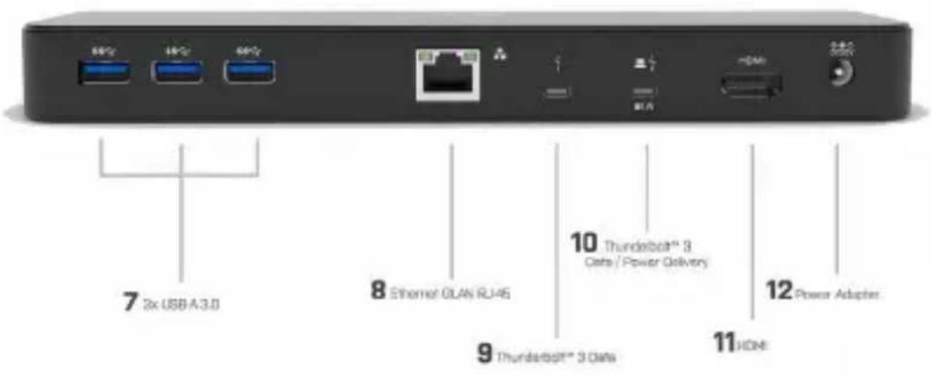 i-TEC TB3HDMIDOCK - Panneau avant: - 1