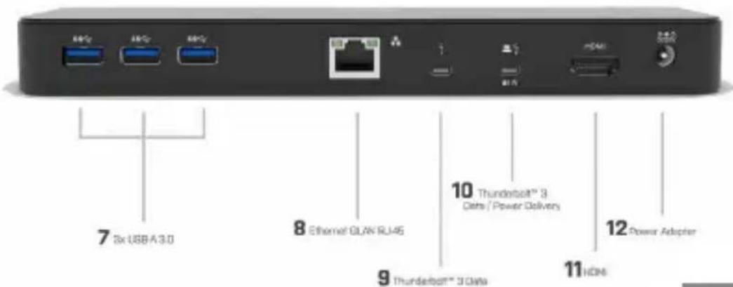 i-TEC TB3HDMIDOCK - Zadna strana: - 1