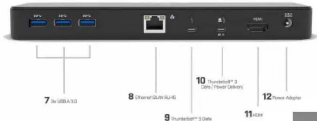 i-TEC TB3HDMIDOCK - Hinterseite: - 1