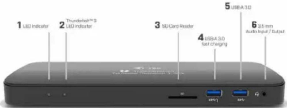 i-TEC TB3HDMIDOCK - Voorpaneel: - 1