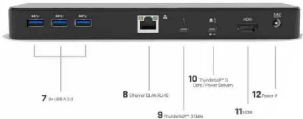 i-TEC TB3HDMIDOCK - Achterpaneel: - 1