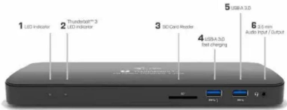 i-TEC TB3HDMIDOCK - Front panel: - 1