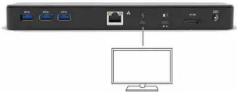 i-TEC TB3HDMIDOCK - PRIPOJENI HDMI / THUNDERBOLT™ 3 MONITORU - 1
