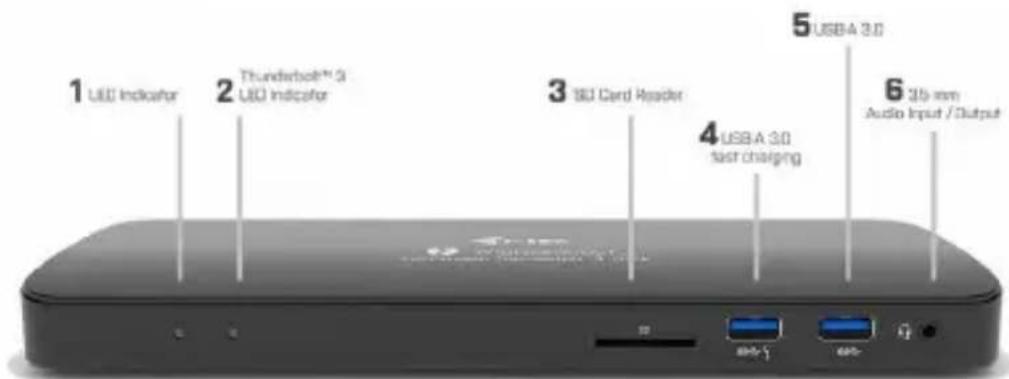 i-TEC TB3HDMIDOCK - SPECIFIKÁCIE A POPIS - 1