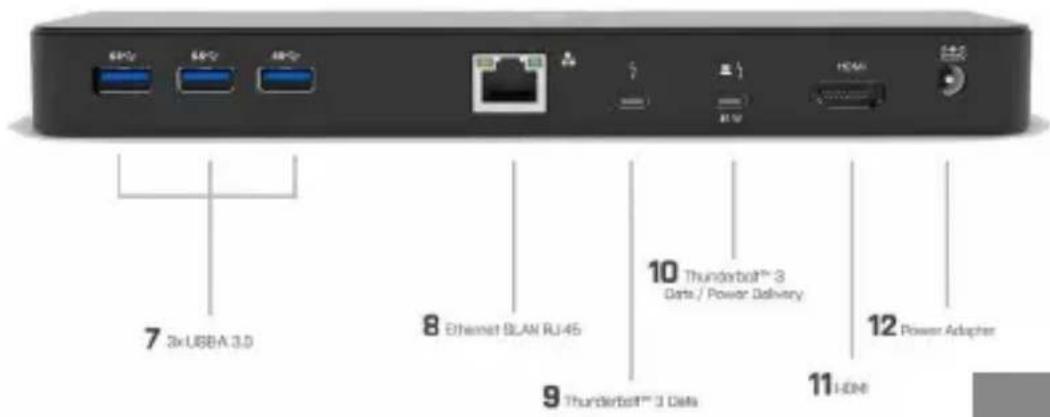 i-TEC TB3HDMIDOCK - Paneltrasero: - 1