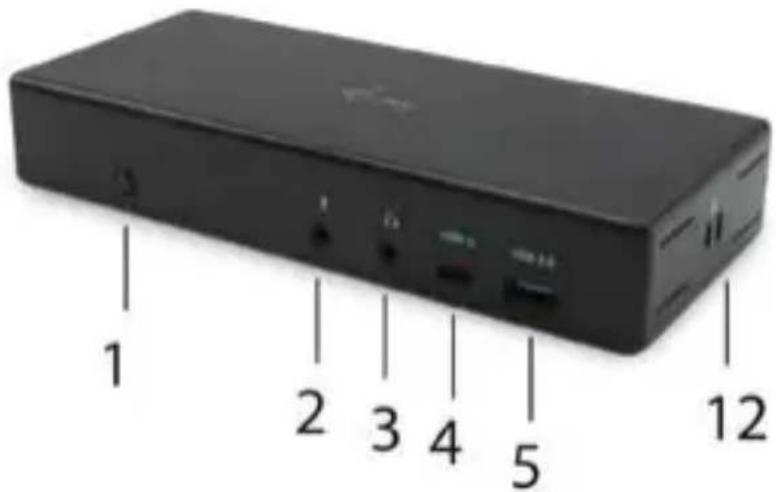 i-TEC C31QUATTRODOCKP - DP 1.4 HBR3 DSC: - 1