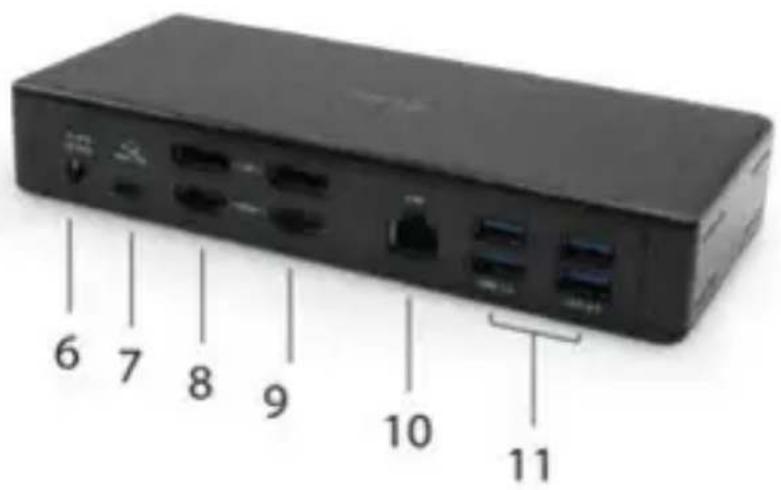 i-TEC C31QUATTRODOCKP - Front panel: - 1