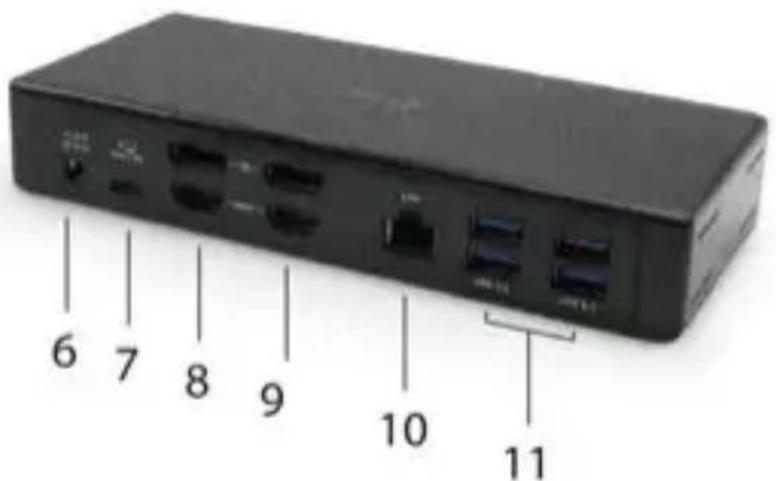 i-TEC C31QUATTRODOCKP - Panel delantero: - 2