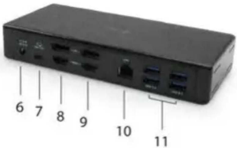 i-TEC C31QUATTRODOCKP - Předné panel: - 1