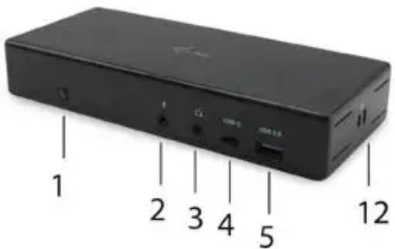 i-TEC C31QUATTRODOCKP - SPECIFIKACE A POPIS - 1