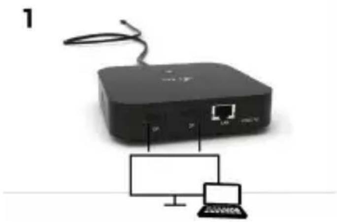 i-TEC C31METAL25LAN - CONNESSIONE DI UN MONITOR DISPLAYPORT - 1