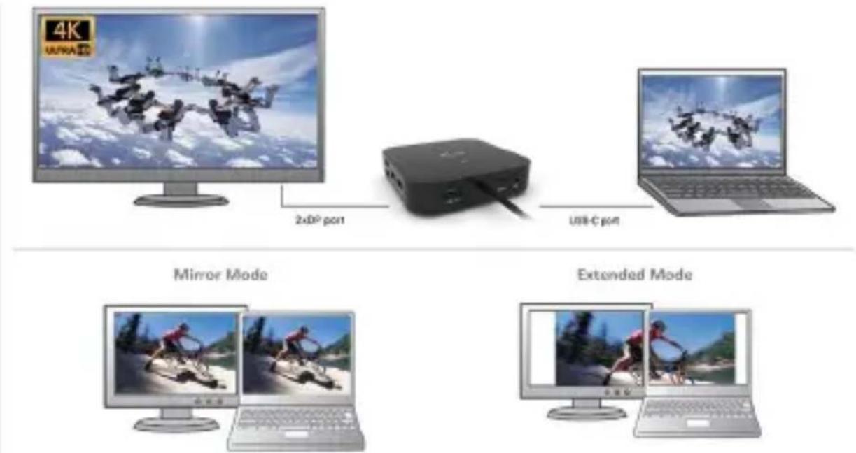 i-TEC C31METAL25LAN - POUŽITÍ V OS WINDOWS - 2