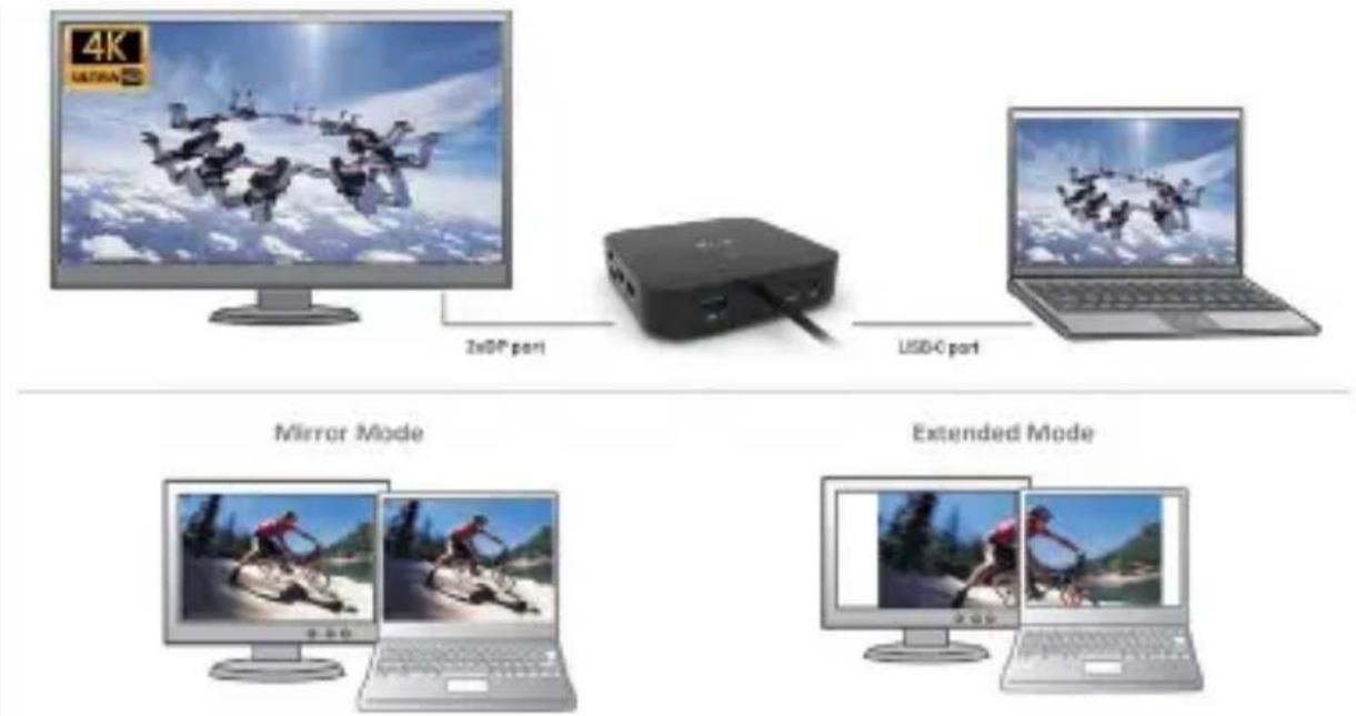 i-TEC C31METAL25LAN - VERWENDUNG UNTER OS WINDOWS - 2