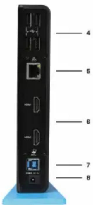 i-TEC U3DUALHDMIDOCK - SPECIFICATIONS - 2