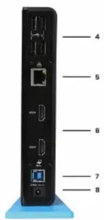 i-TEC U3DUALHDMIDOCK - SPECYFIKACJA - 2