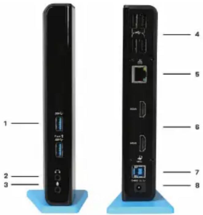 i-TEC U3DUALHDMIDOCK - ESPECIFICACION - 1