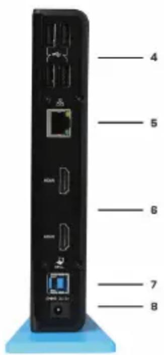 i-TEC U3DUALHDMIDOCK - PARAMETRES TECHNIQUES - 2