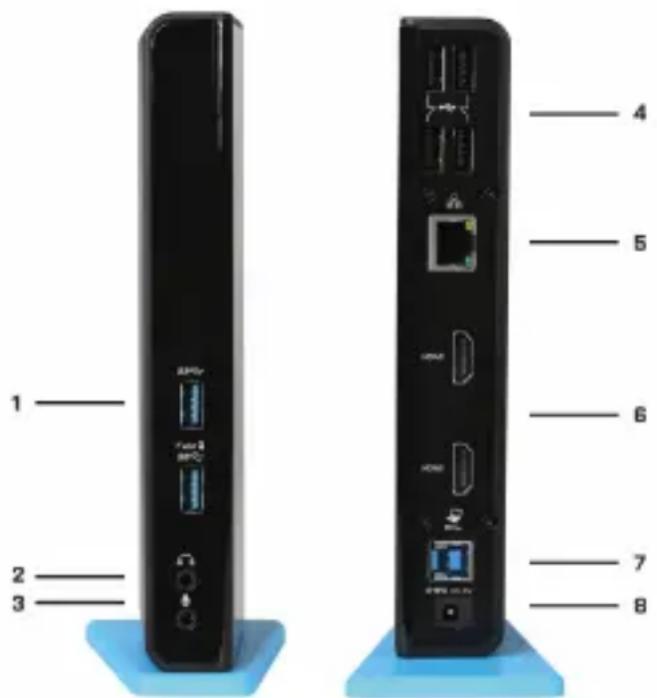 i-TEC U3DUALHDMIDOCK - SPECIFICATION - 1