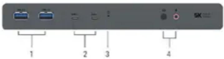 1 2 3 4 SK