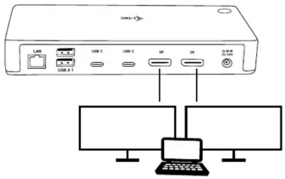 USB-1 LAN USB C USB C SP SP SP+8 35.0V USB 31