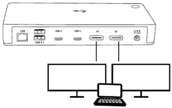 USB-1 LAN USB C USB-C SP SP USB 9.1 C-8.0 USB 9.1