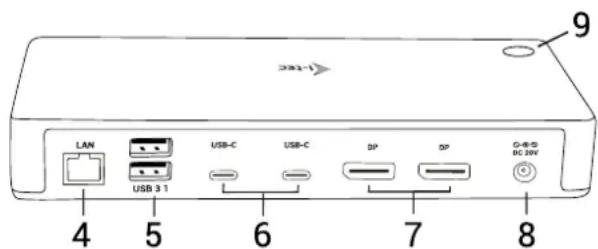 i-TEC TB3CDUALDPDOCK - Panel tylni: - 1