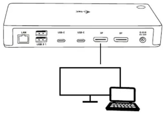 i-TEC TB3CDUALDPDOCK - INSTALLAZIONE DEI DRIVER - 1