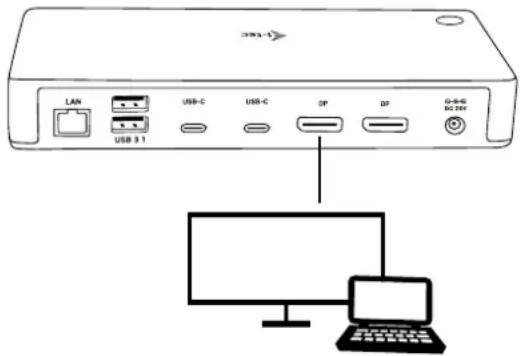 i-TEC TB3CDUALDPDOCK - CONEXIÓN DE LA PANTALLA MEDIANTE DISPLAYPORT - 1