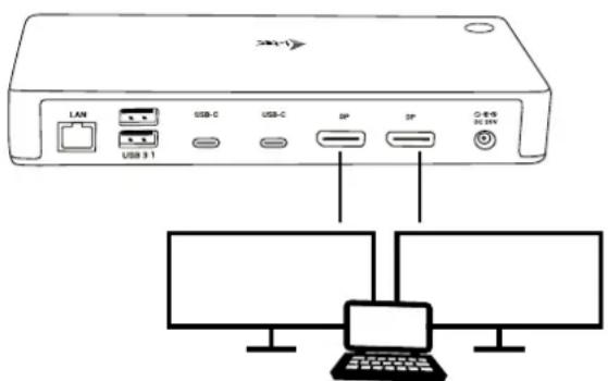 LAN USB 11 USB-C USB-C SP SP USB 32.0V COMPOS COMPOS