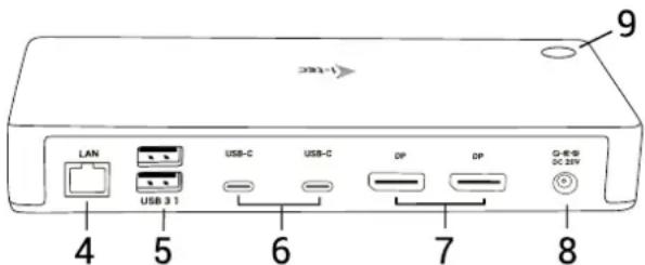 CAN-1 LAN USB 3.1 4 5 6 USB-C USB-C DP DP 7 8 9 DC 22V