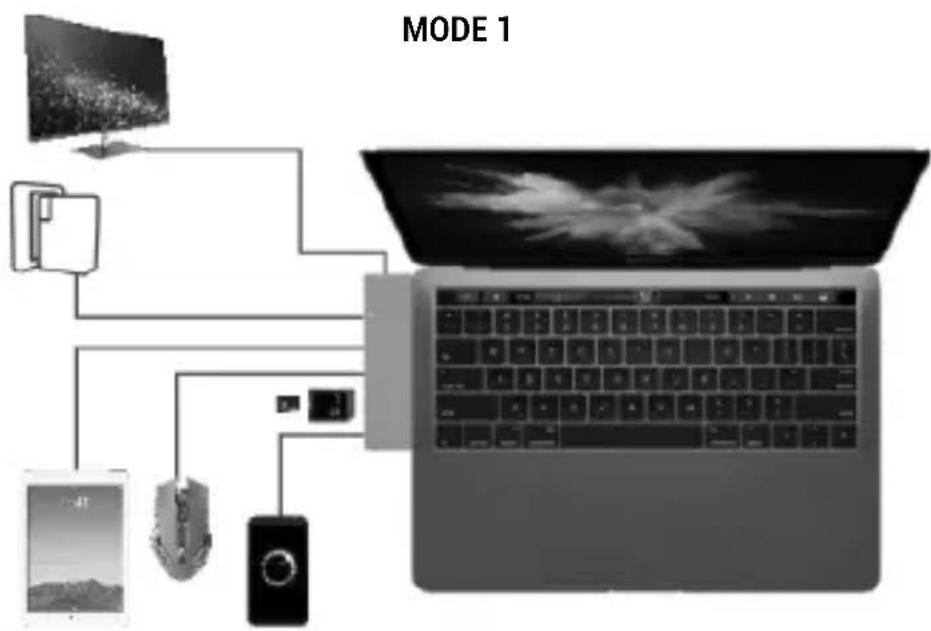 i-TEC C31MBPADA - CONNECTING USB DEVICES - 1