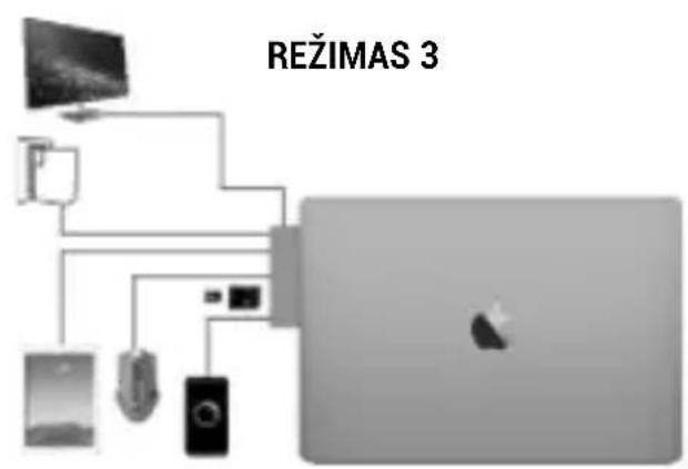 i-TEC C31MBPADA - USBIRENGINIOPRIJUNGIMAS - 3
