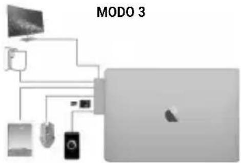 i-TEC C31MBPADA - CONEXION USB - 3