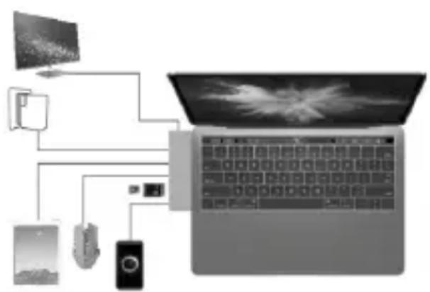 i-TEC C31MBPADA - PRIPOJENI USB ZARIZENI - 1