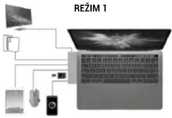 i-TEC C31MBPADA - PRIPOJENIE USB ZARIADENI - 1