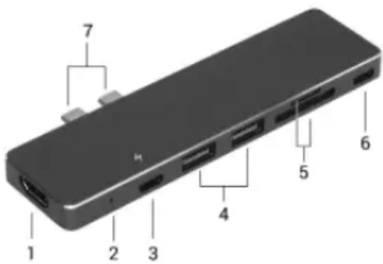 i-TEC C31MBPADA - DESCRIPTION DE L'ADAPTATEUR - 1