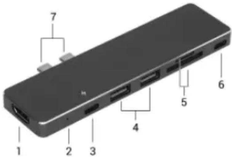 i-TEC C31MBPADA - DESCRIZIONE STAZIONE DOCK - 1